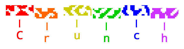 the previous strip broken down to show which chunk corresponds to what letter in the word chunk