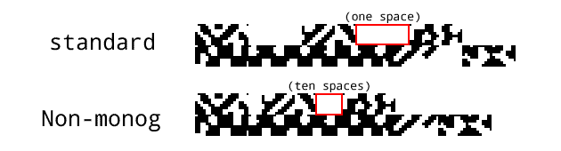 visual example depicting the difference between standard and non-monogamous